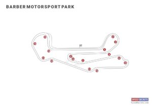 Barber Motorsports Track Map