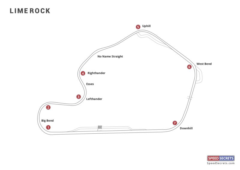 Track Maps, Facts and More | Lockton Motorsports