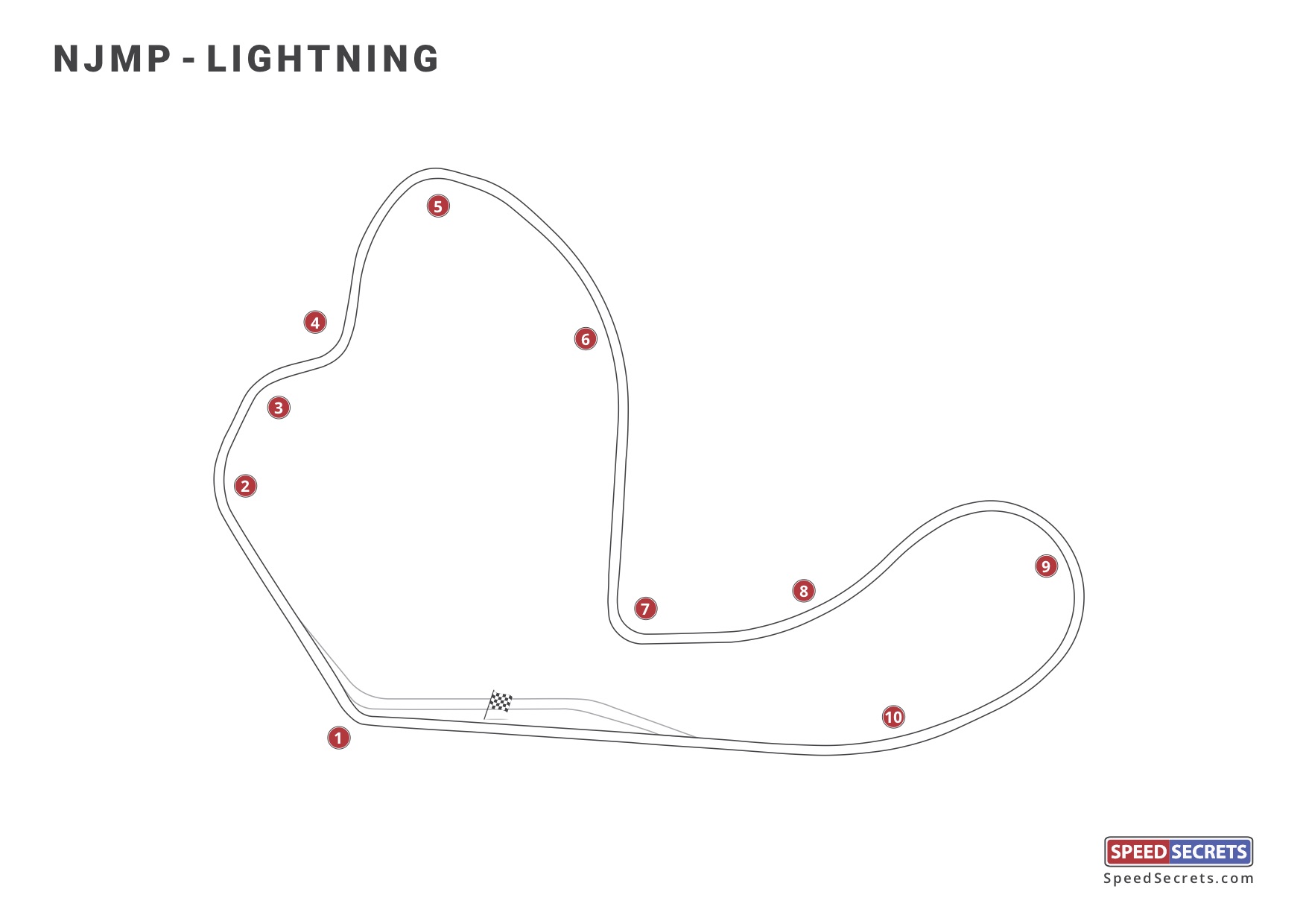 NJMP Lightning Track Map