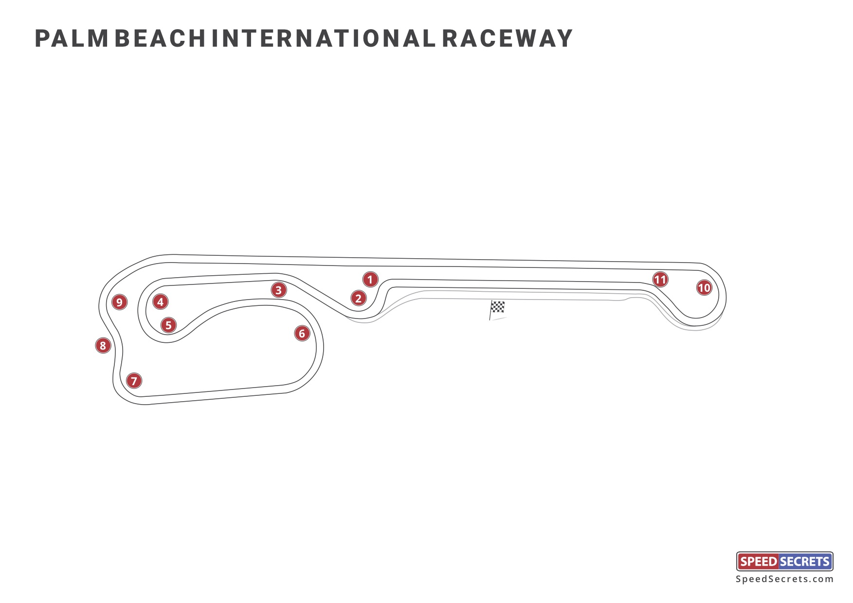 Palm Beach International Track Map