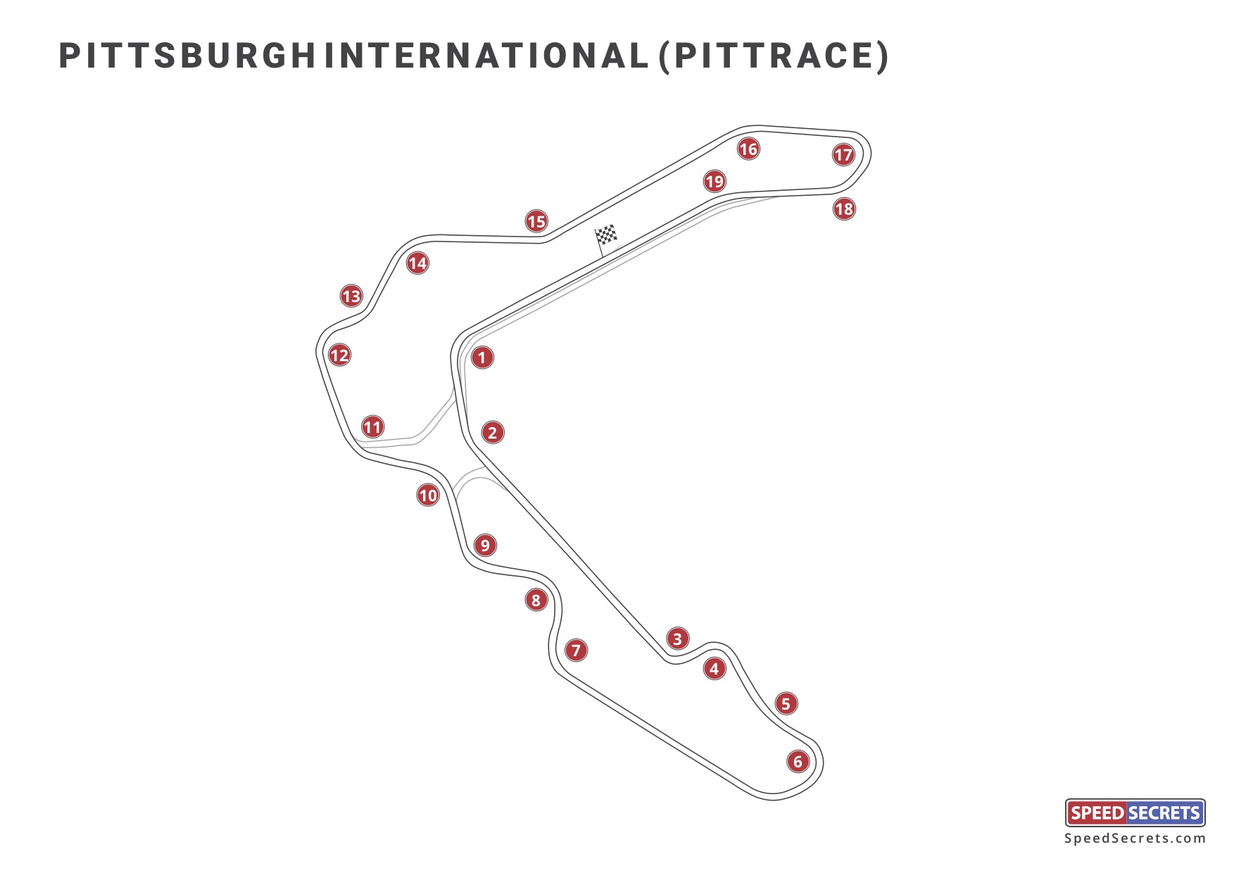 Pittsburgh International Raceway Track Map