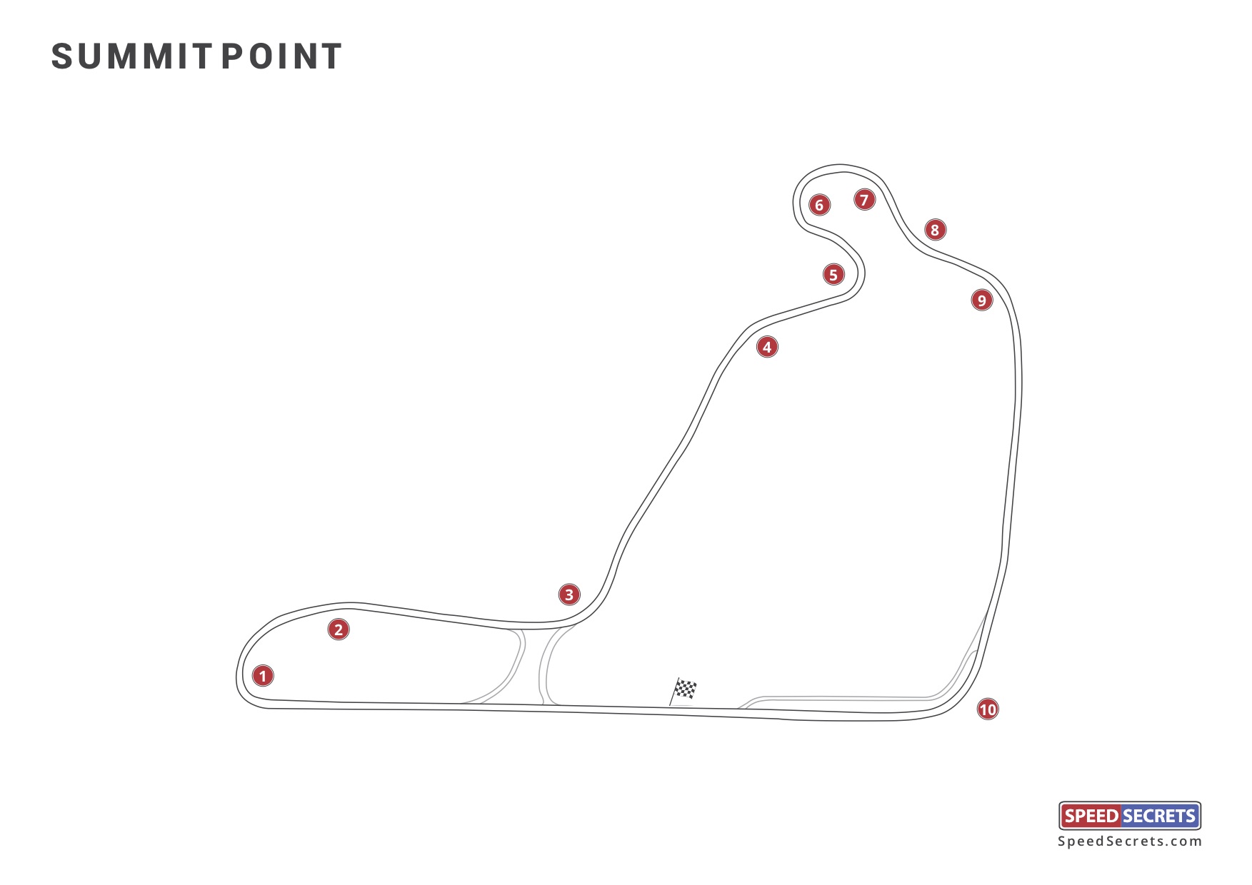 Summit Point Track Map